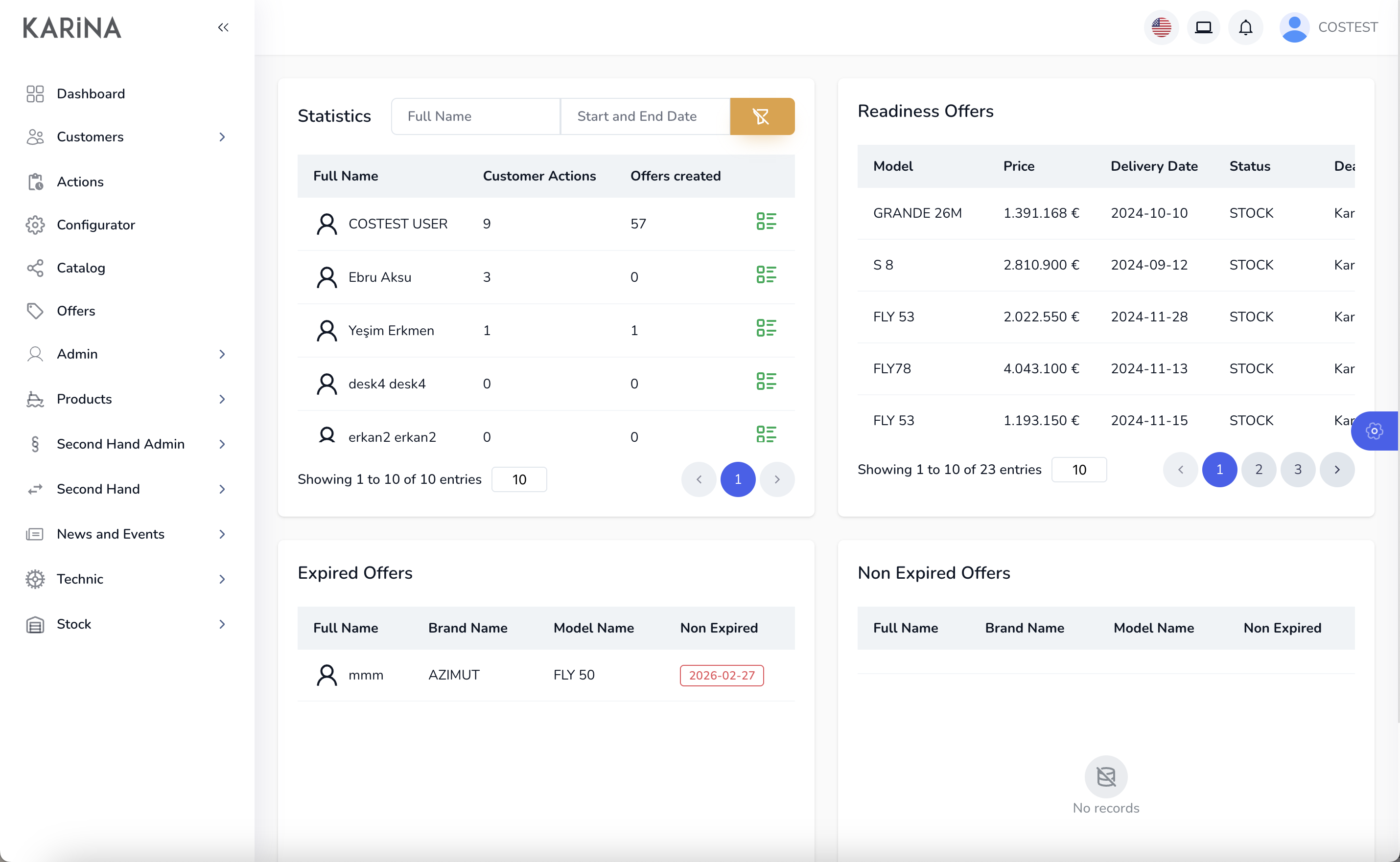 COST - Karina CRM Dashboard